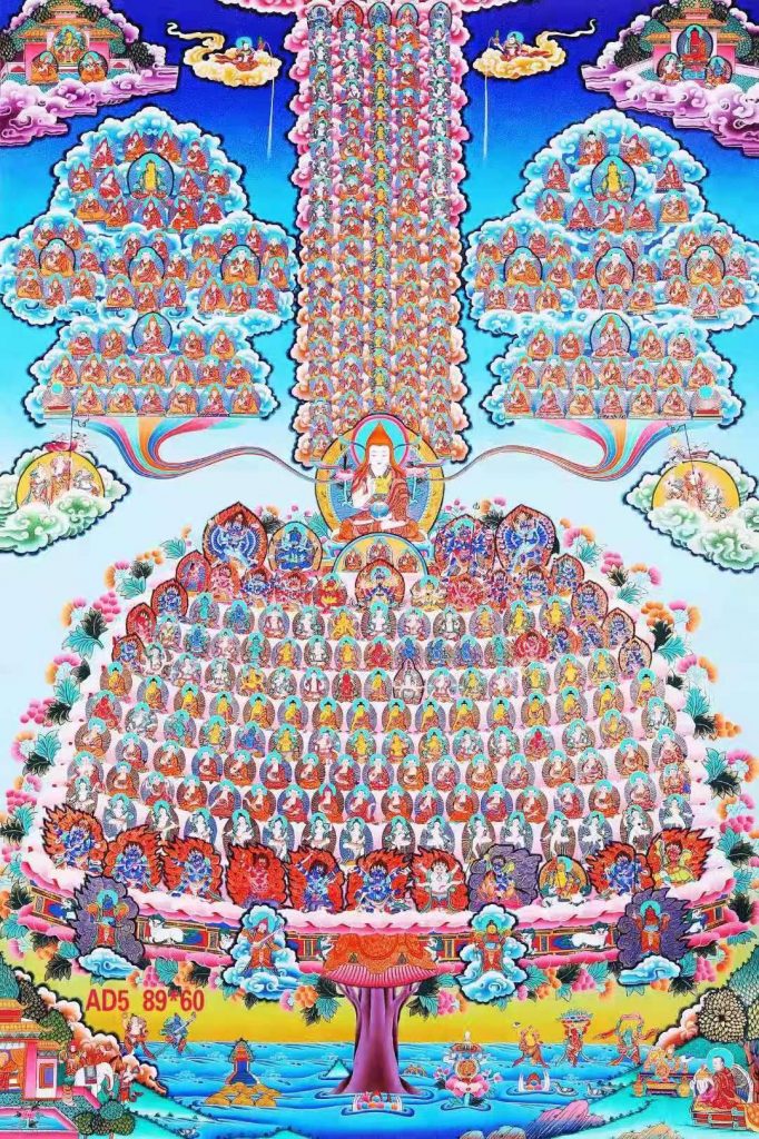 编号138-109704：彩绘唐卡-宗喀巴皈依境（89*60CM左右）
