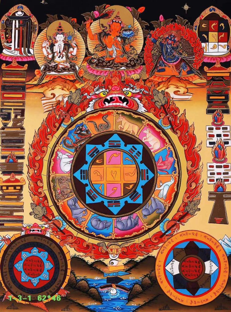 编号188-509010：彩绘唐卡-九宫八卦（62*46CM左右）