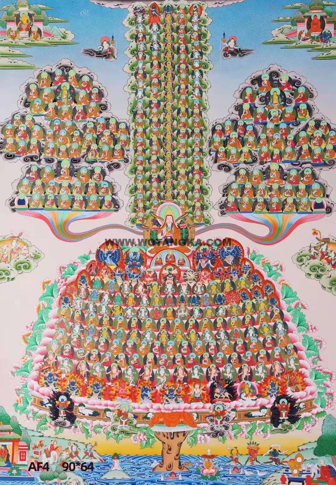 编号138-206954：彩绘唐卡-宗喀巴皈依境·格鲁派皈依境（90*64CM左右）