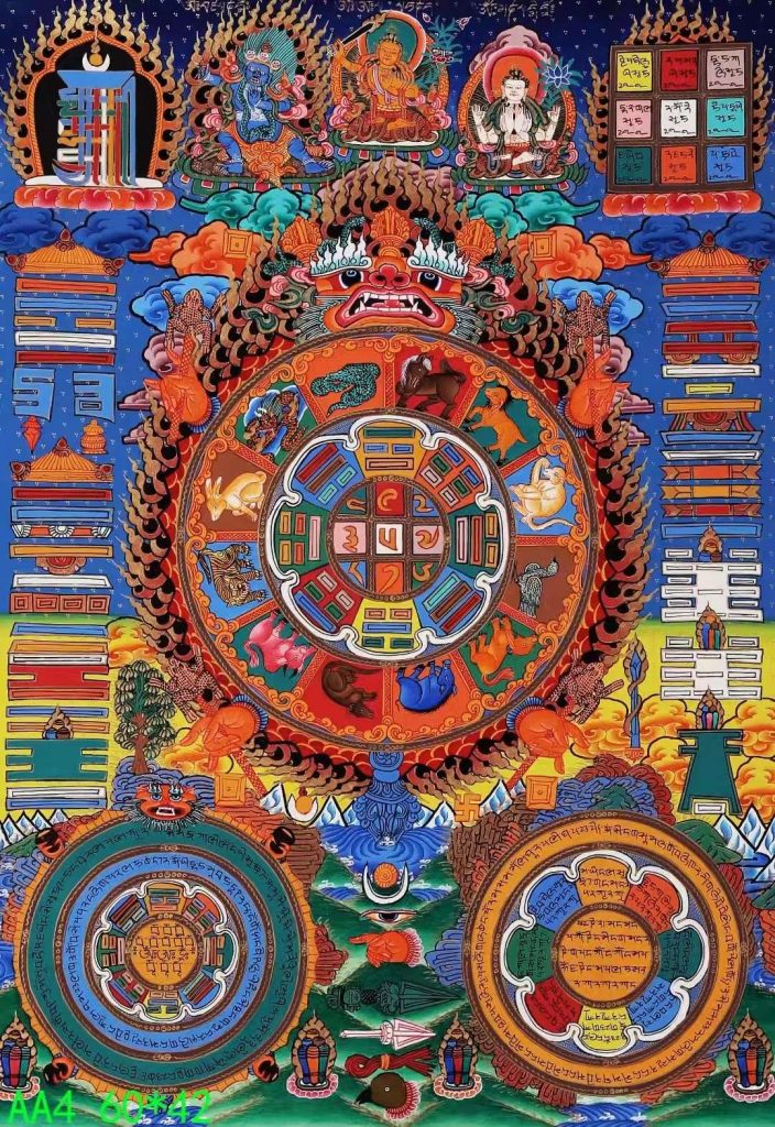 编号138-599690：彩绘唐卡-九宫八卦（60*42CM左右）