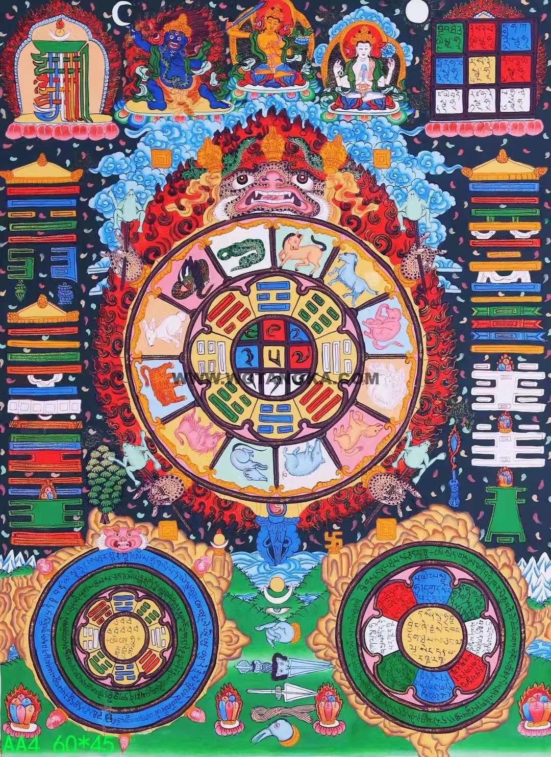 编号138-148745：彩绘唐卡-九宫八卦（60*45CM左右）