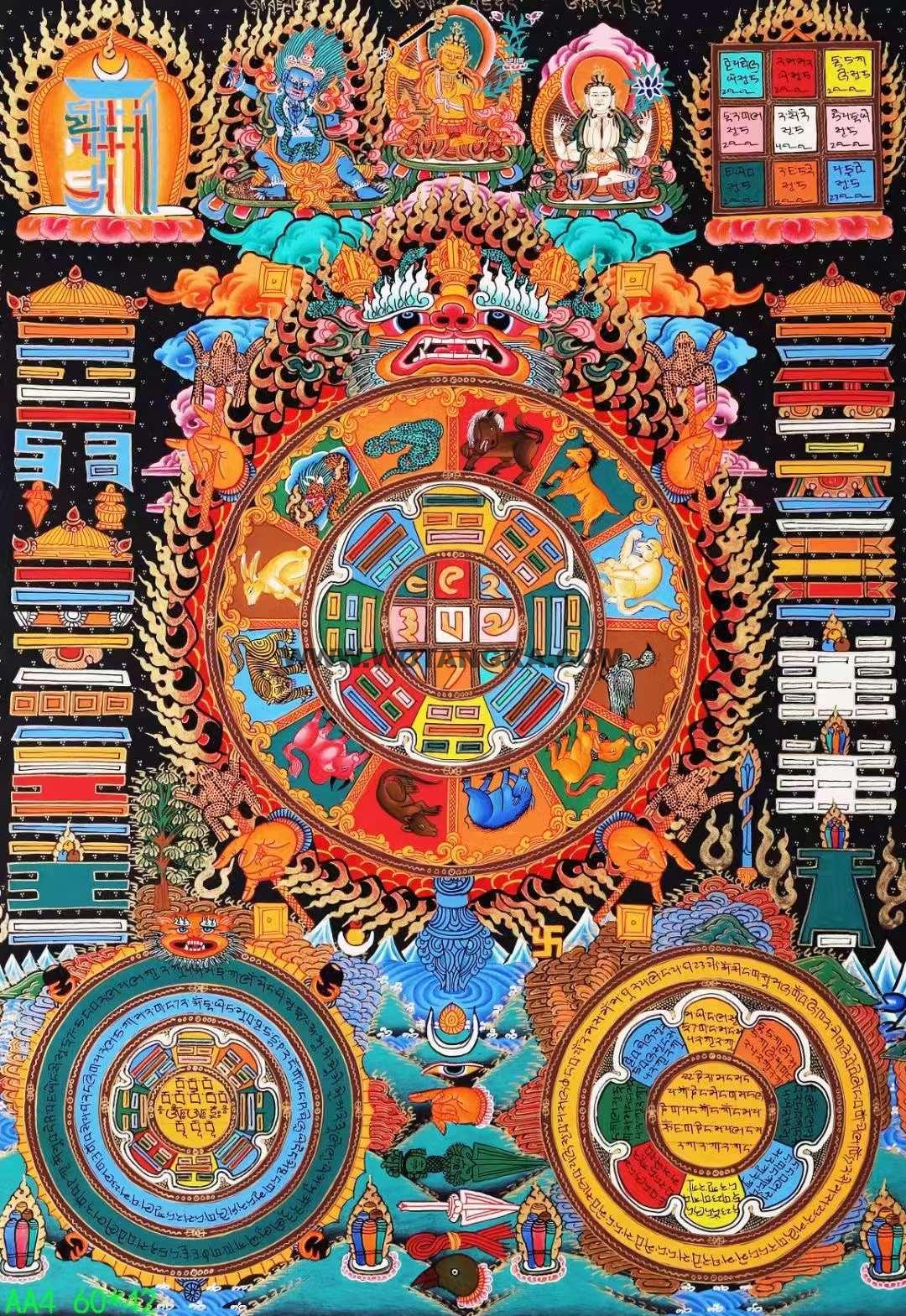 编号138-677011：彩绘唐卡-九宫八卦（60*42CM左右）