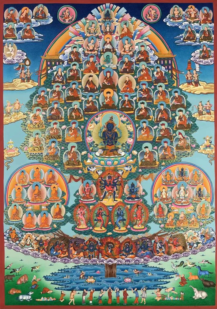 编号155-407986：彩绘唐卡-金刚总持佛（噶举派皈依境）（90*60CM左右）