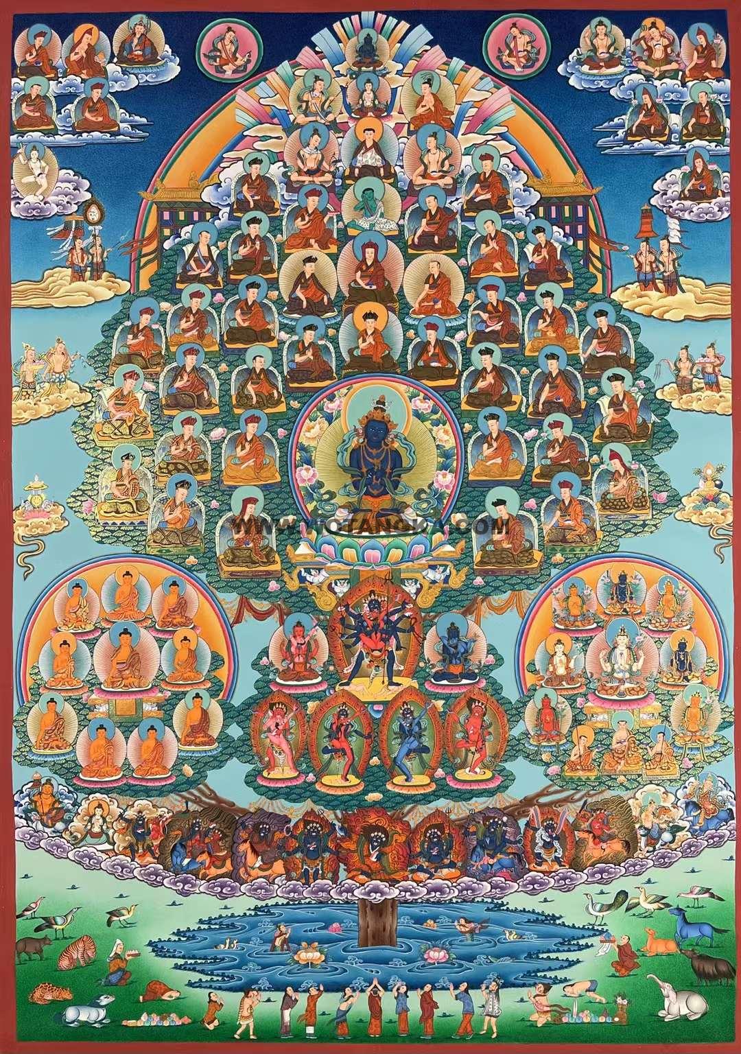 编号155-407986:彩绘唐卡-金刚总持佛(噶举派皈依境)(90*60CM左右)