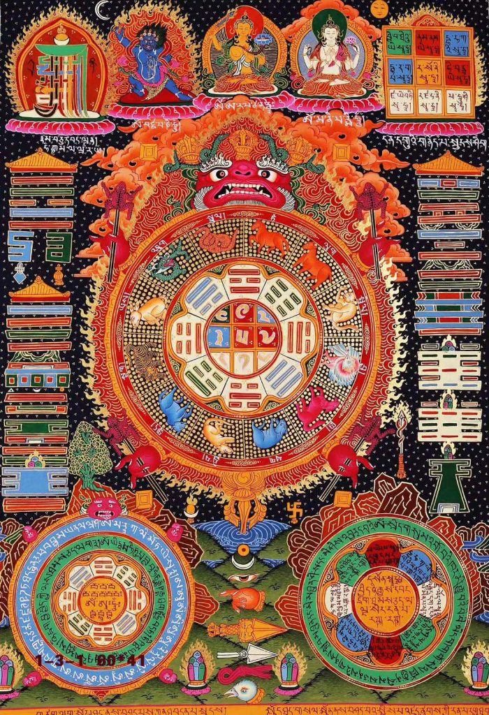 编号158-305698：彩绘唐卡-九宫八卦（60*41CM左右）
