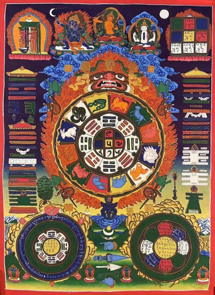 编号172-688017：彩绘唐卡-九宫八卦（90*60CM左右）