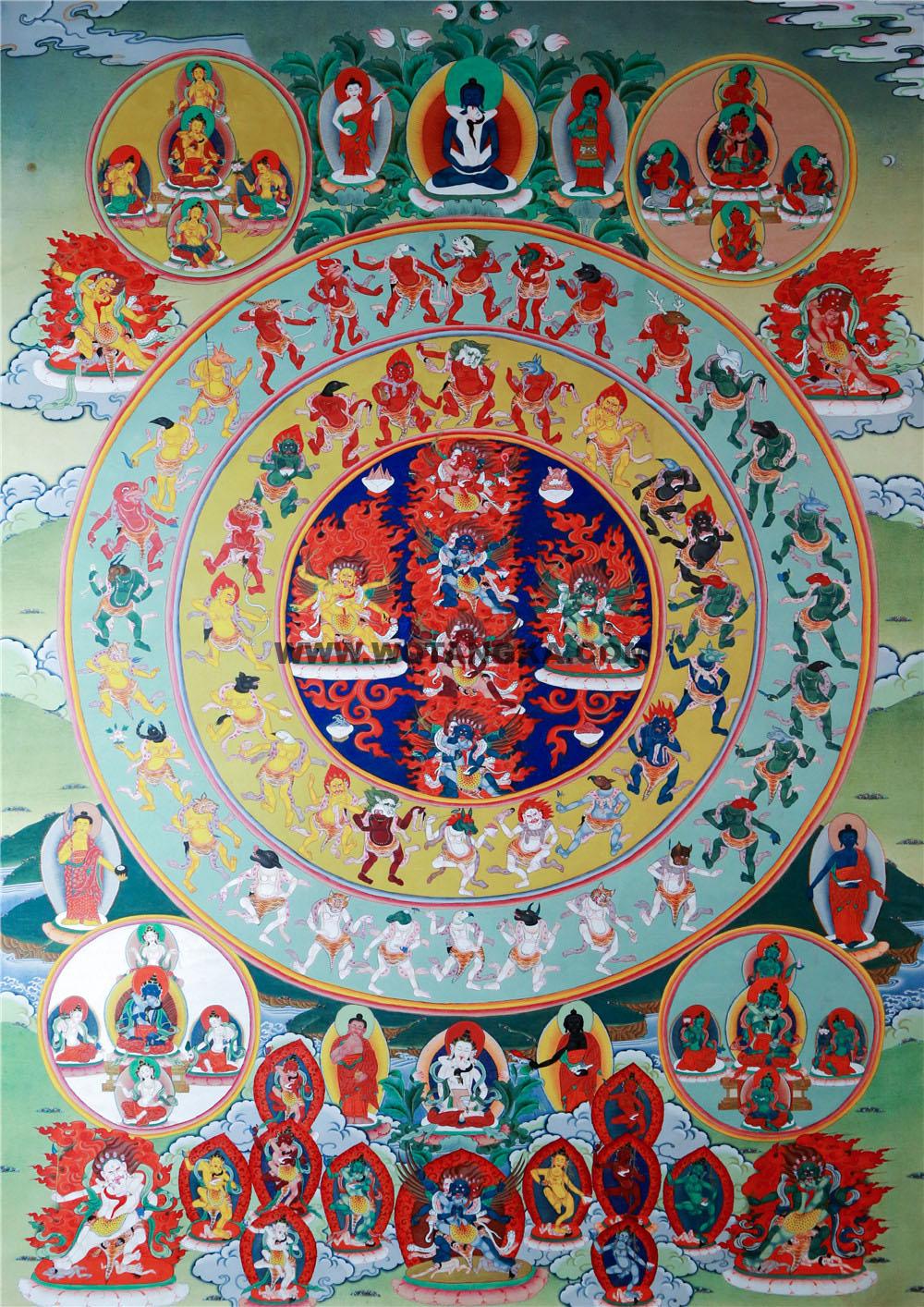 噶玛噶赤-文武百尊