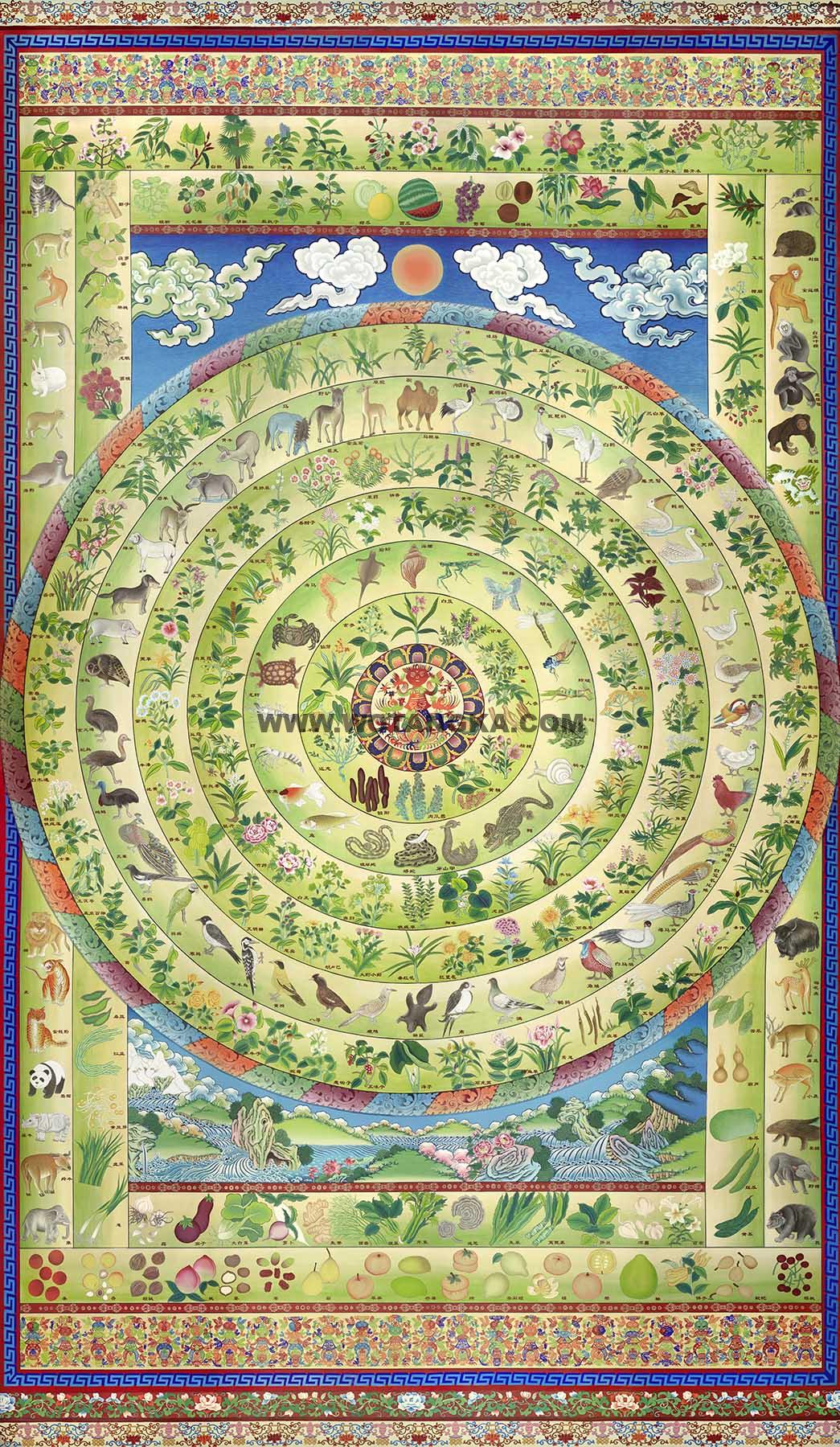 沃唐卡编号AC17685:草木芳华