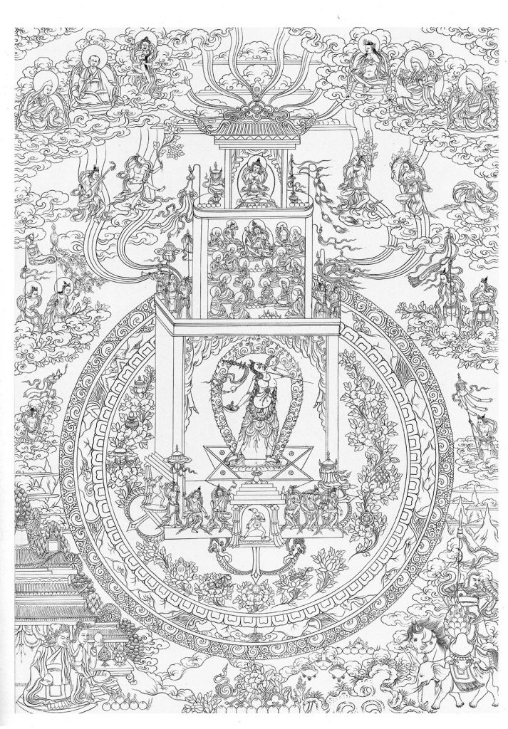 沃唐卡-唐卡白描线稿编号RD83436：金刚瑜伽母