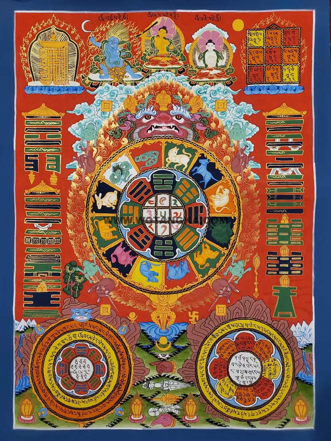 编号157-572080：彩绘唐卡-九宫八卦（55*40CM左右）