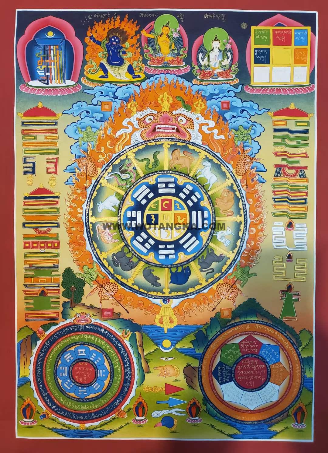 编号157-613599：彩绘唐卡-九宫八卦（55*40CM左右）