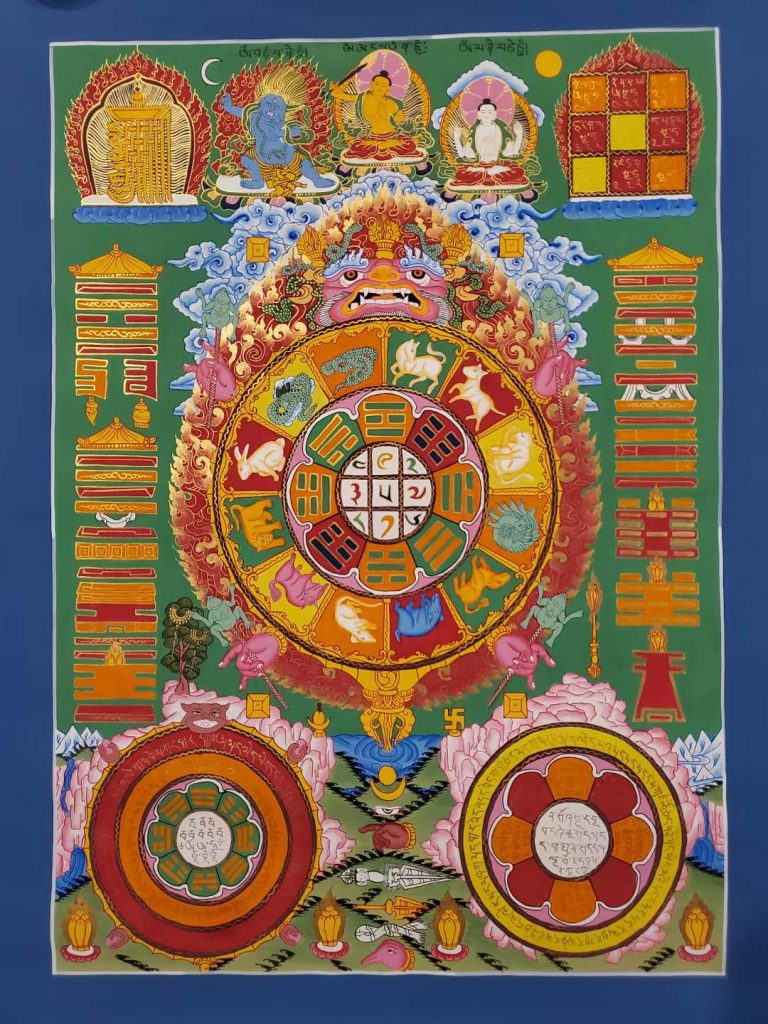 编号157-624590：彩绘唐卡-九宫八卦（55*40CM左右）