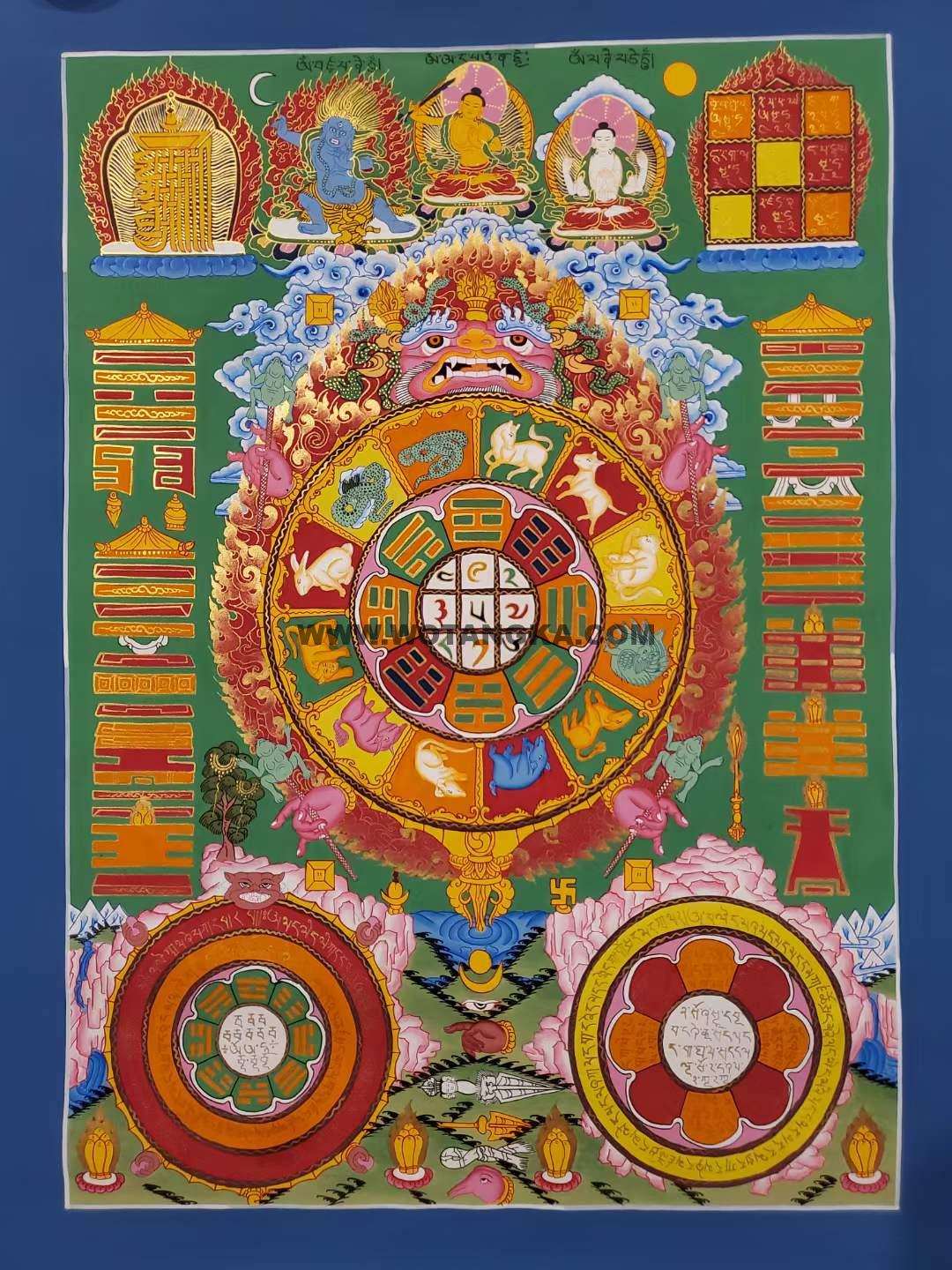 编号157-624590:彩绘唐卡-九宫八卦(55*40CM左右)