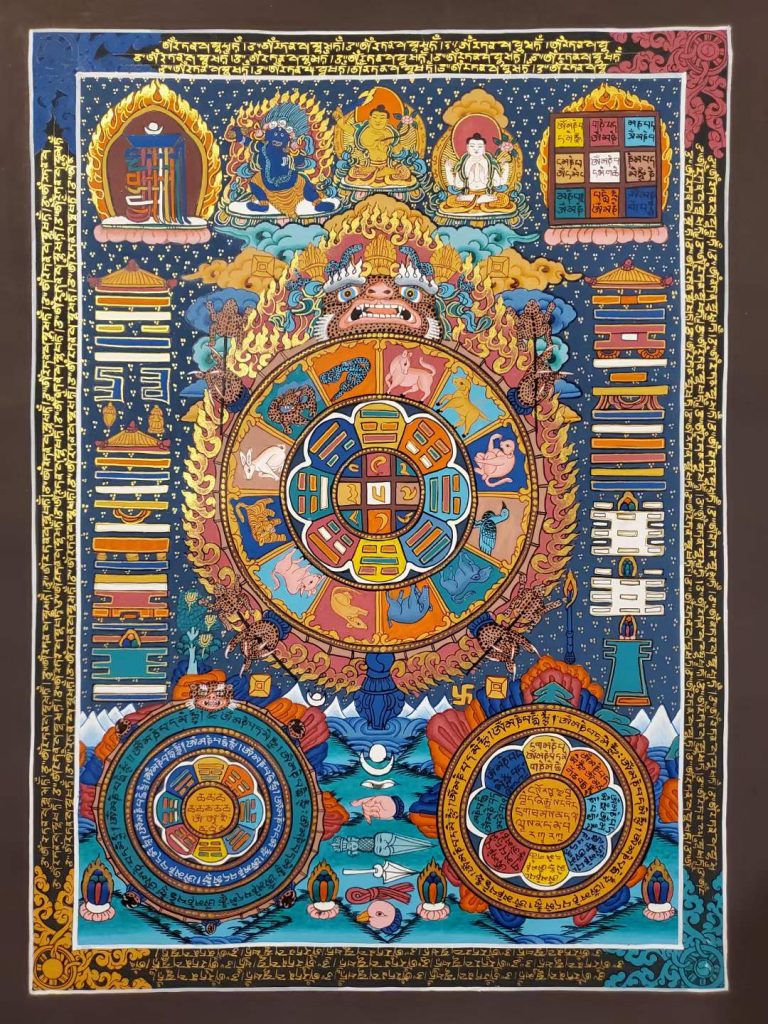 编号157-636667：彩绘唐卡-九宫八卦（75*50CM左右）