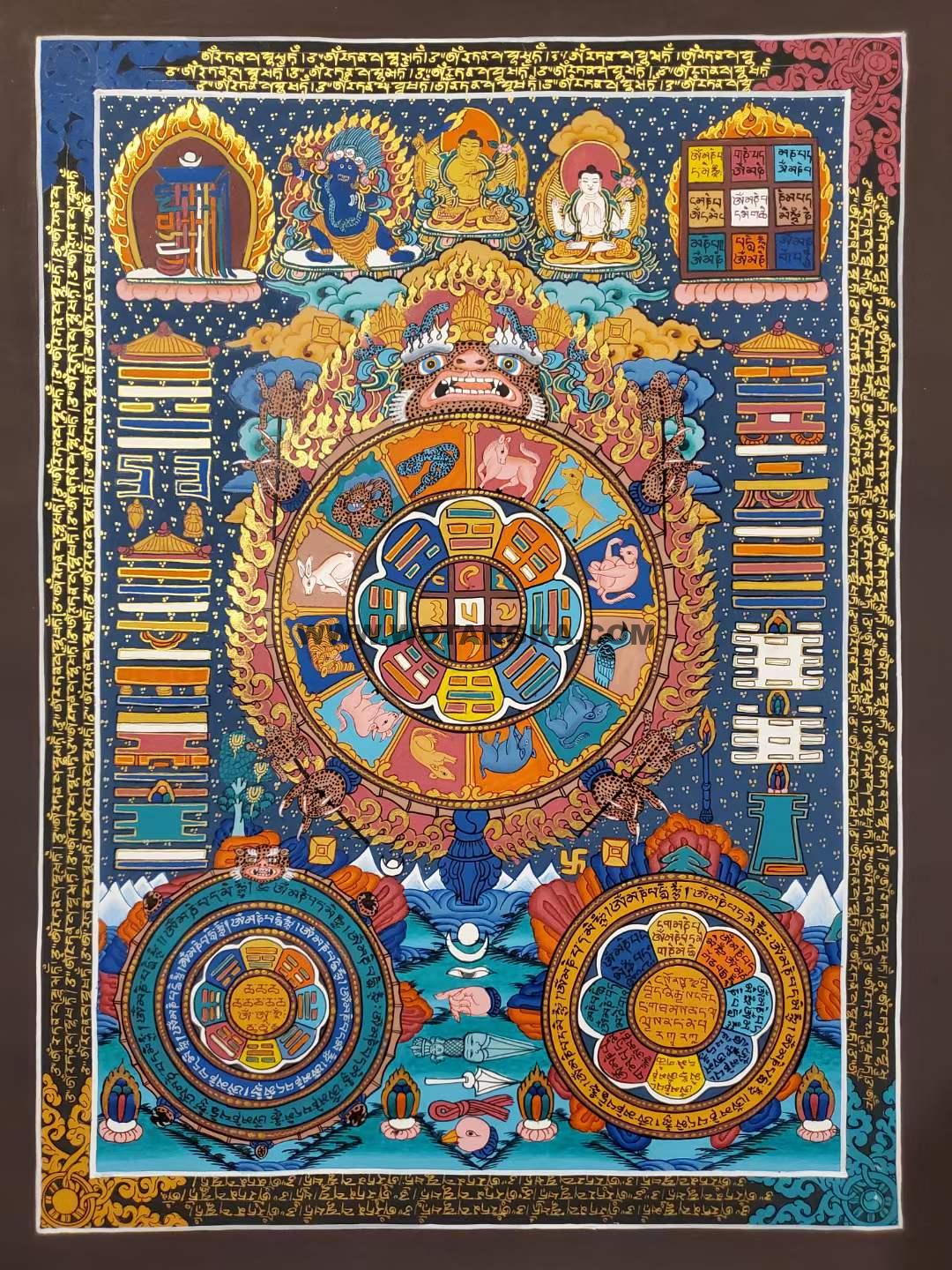 编号157-636667:彩绘唐卡-九宫八卦(75*50CM左右)