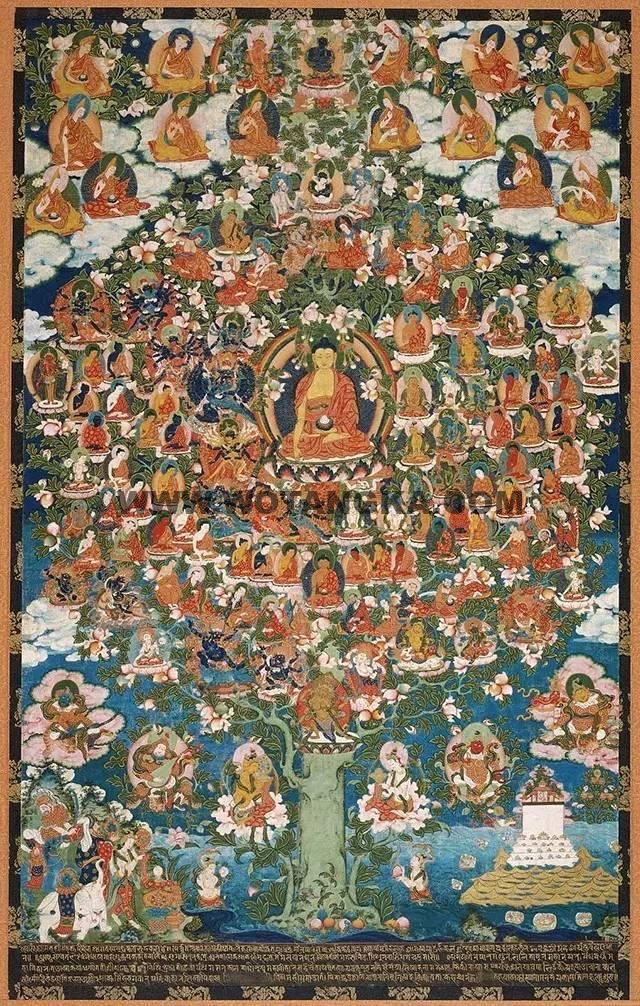沃唐卡编号AC99474：释迦牟尼佛·娑婆神圣树