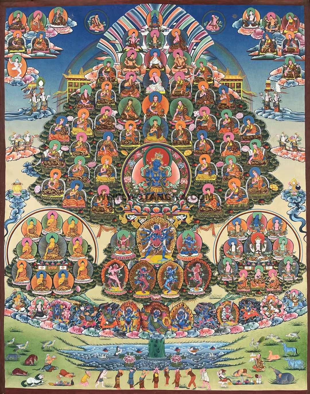 编号173-174023:彩绘唐卡-金刚总持佛·噶举派皈依境(150*90CM左右)