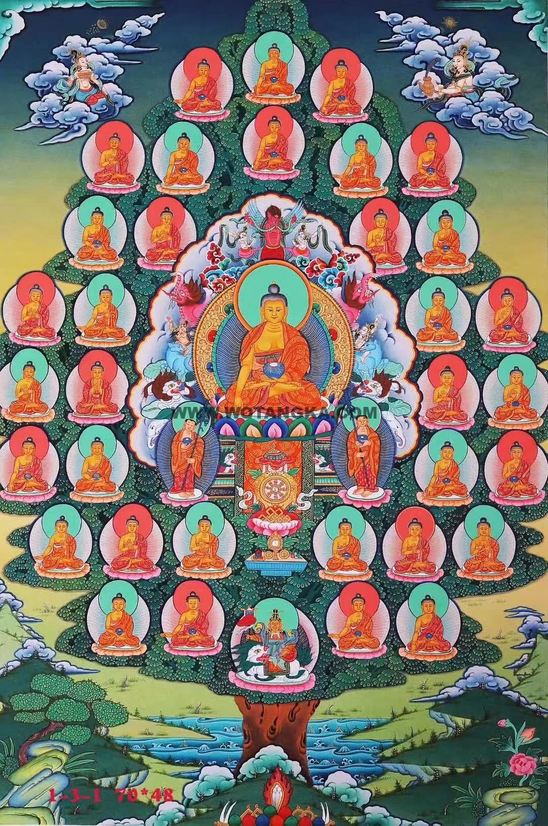 编号138-722047：彩绘唐卡-释迦牟尼佛·三十五佛（70*48CM左右）