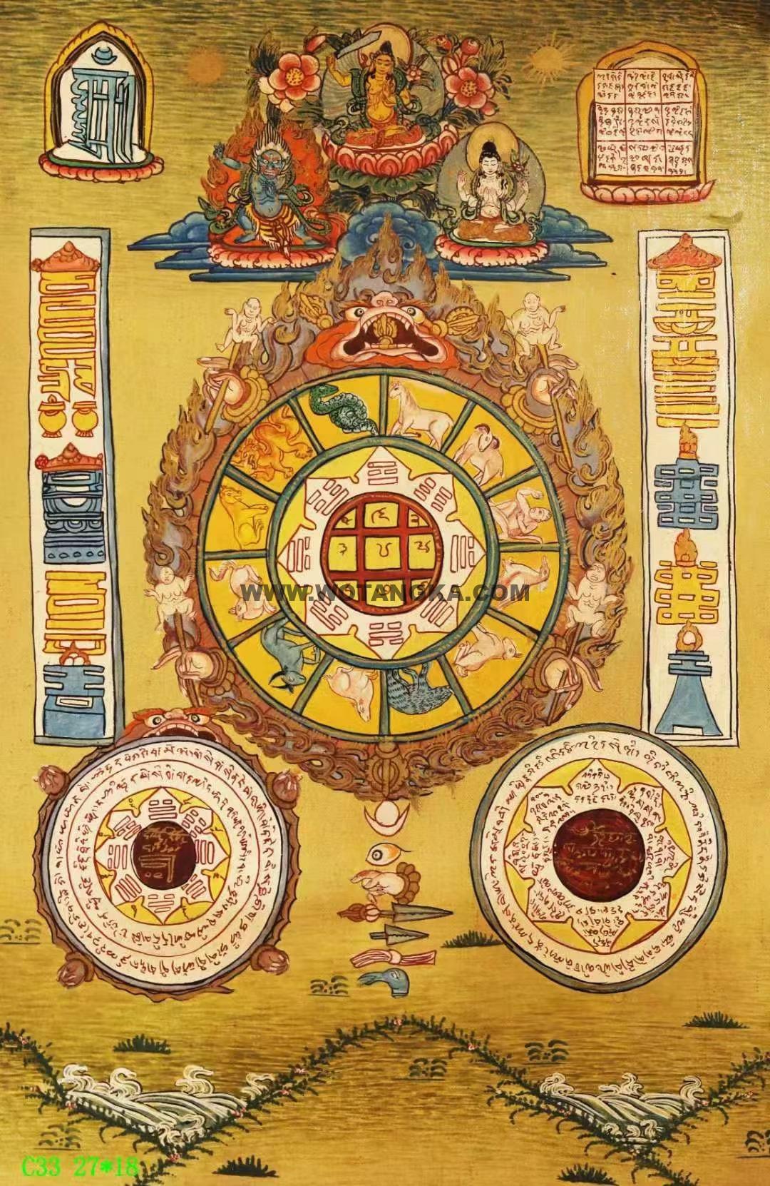 编号138-504162:彩绘唐卡-九宫八卦(27*18CM左右)