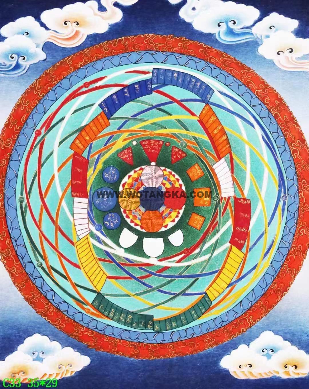 编号138-872007：彩绘唐卡-瑜伽冥想坛城（35*29CM左右）