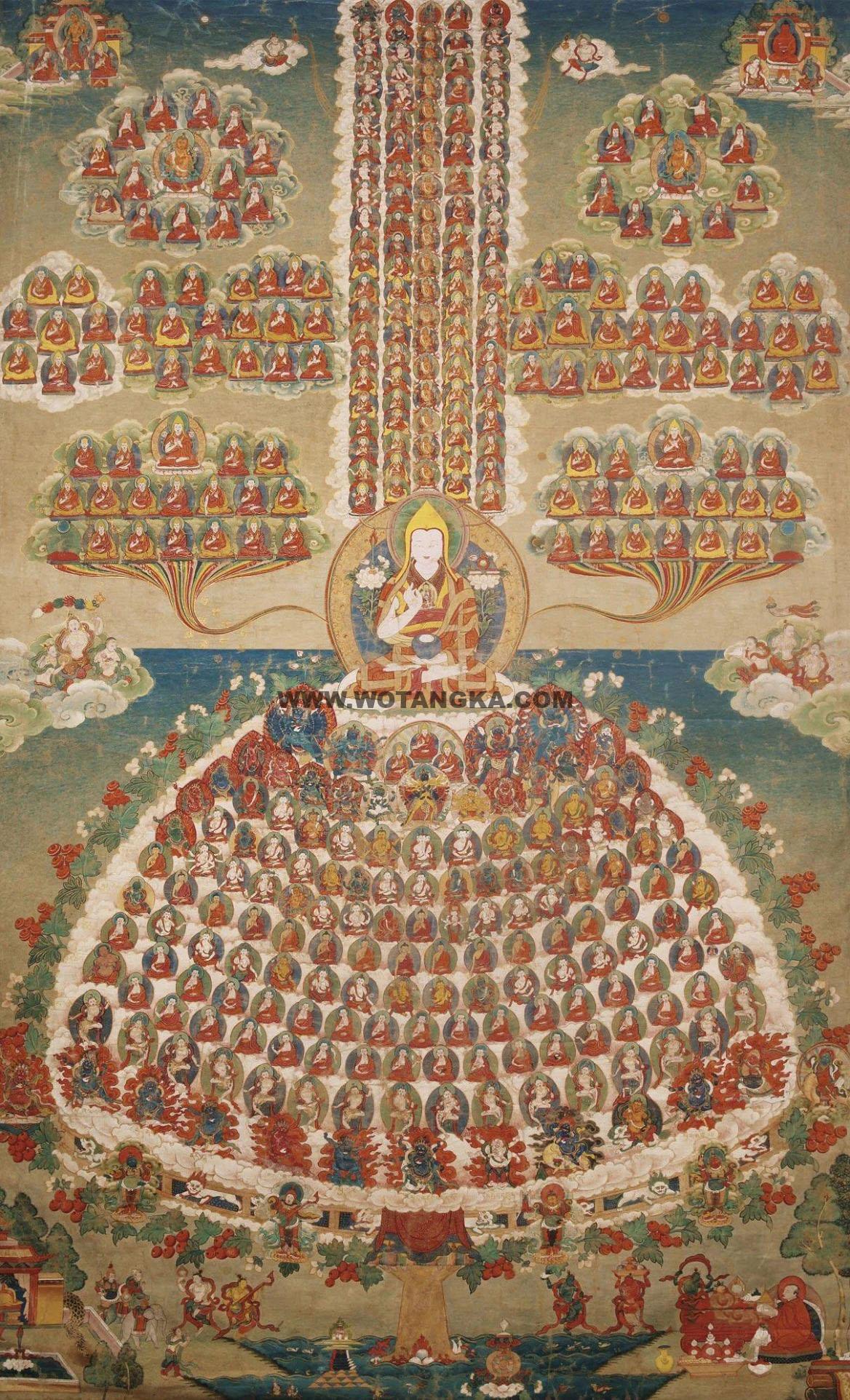 沃唐卡编号AC14432：格鲁派上师供养资粮田