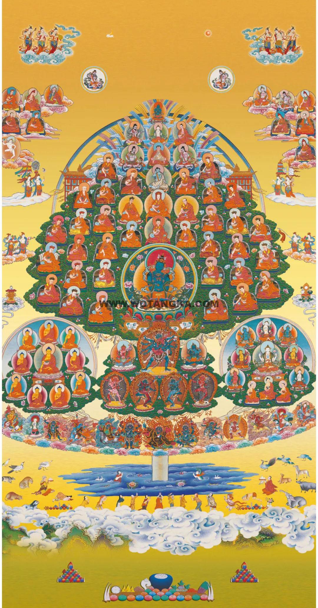 沃唐卡编号AC57057：噶举派皈依境