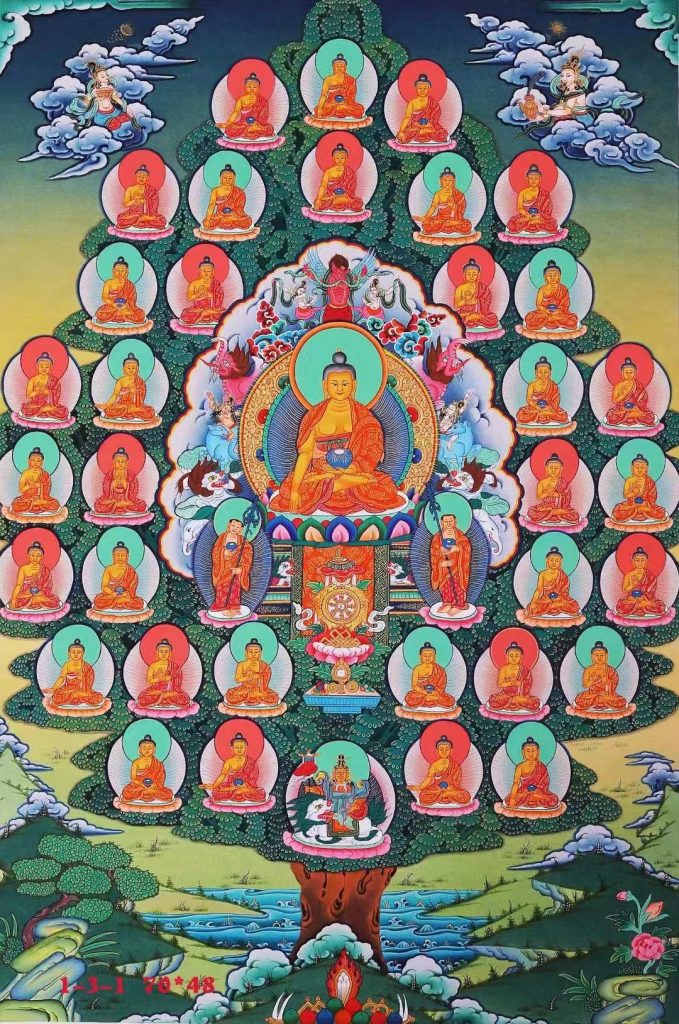 编号138-294098：彩绘唐卡-释迦牟尼佛·三十五佛（70*48CM左右）