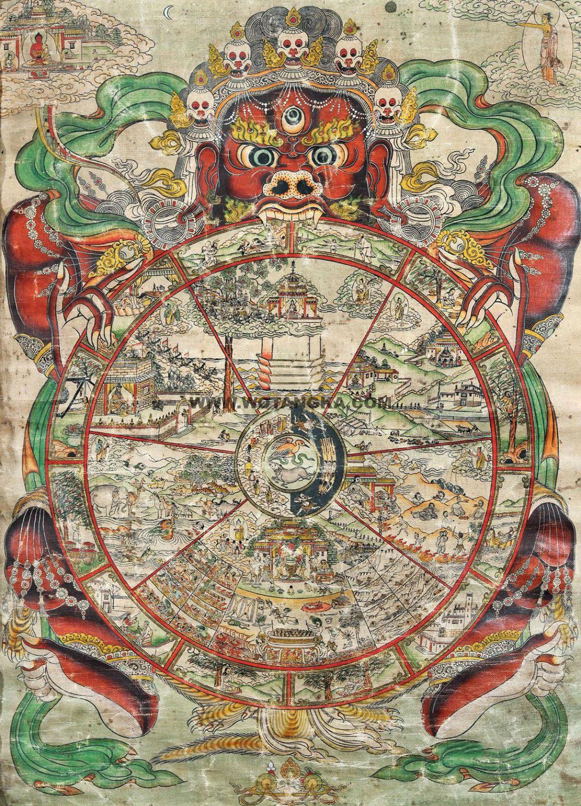 沃唐卡编号AC43853：六道轮回