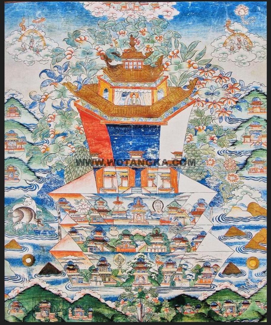 沃唐卡编号AC28549：须弥山的世界