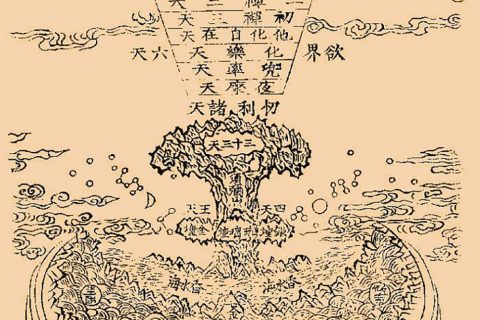 沃唐卡编号AC42059：婆娑界一日月须弥山三界之图