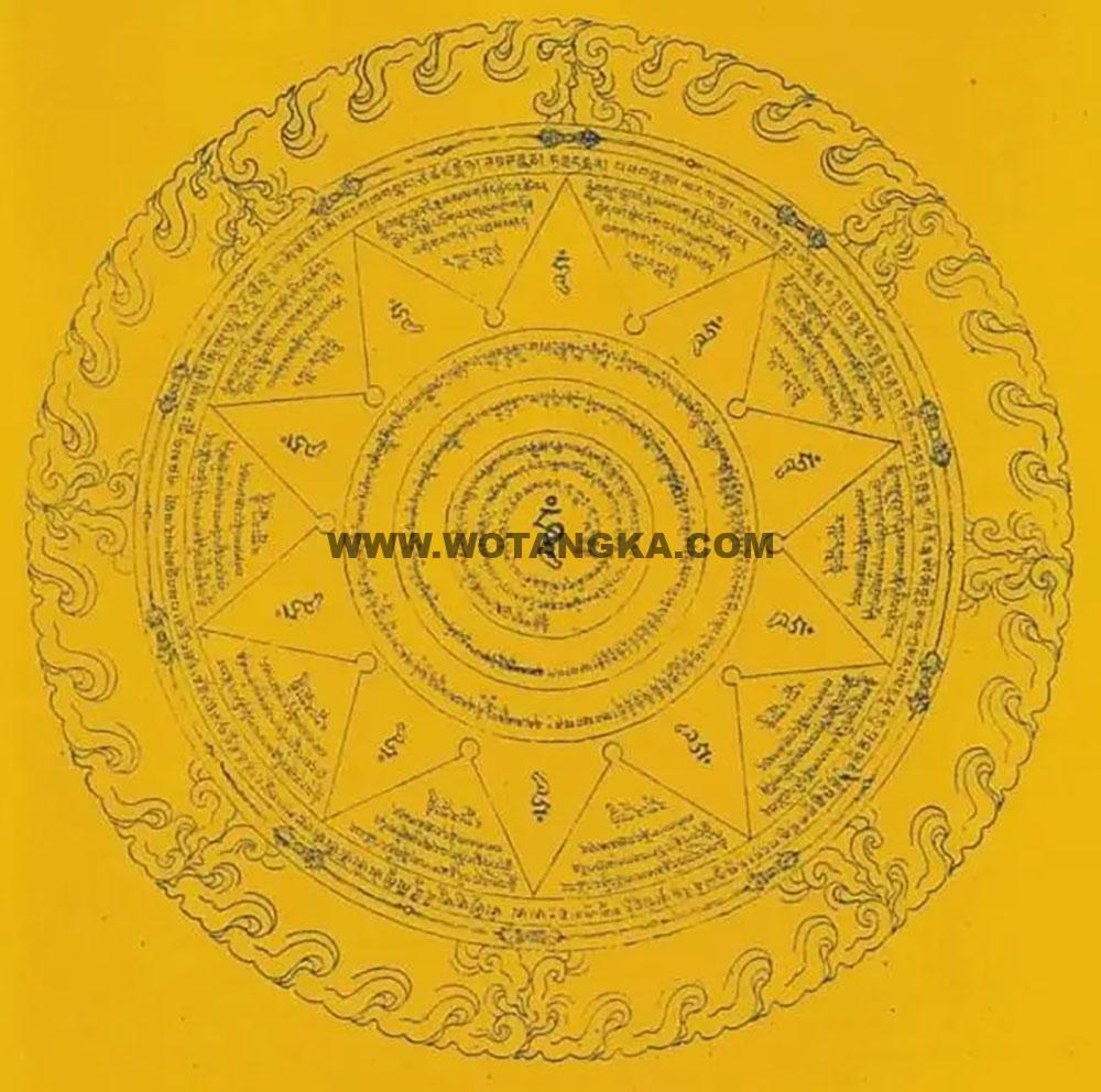 沃唐卡编号AC44045：大威德金刚咒轮