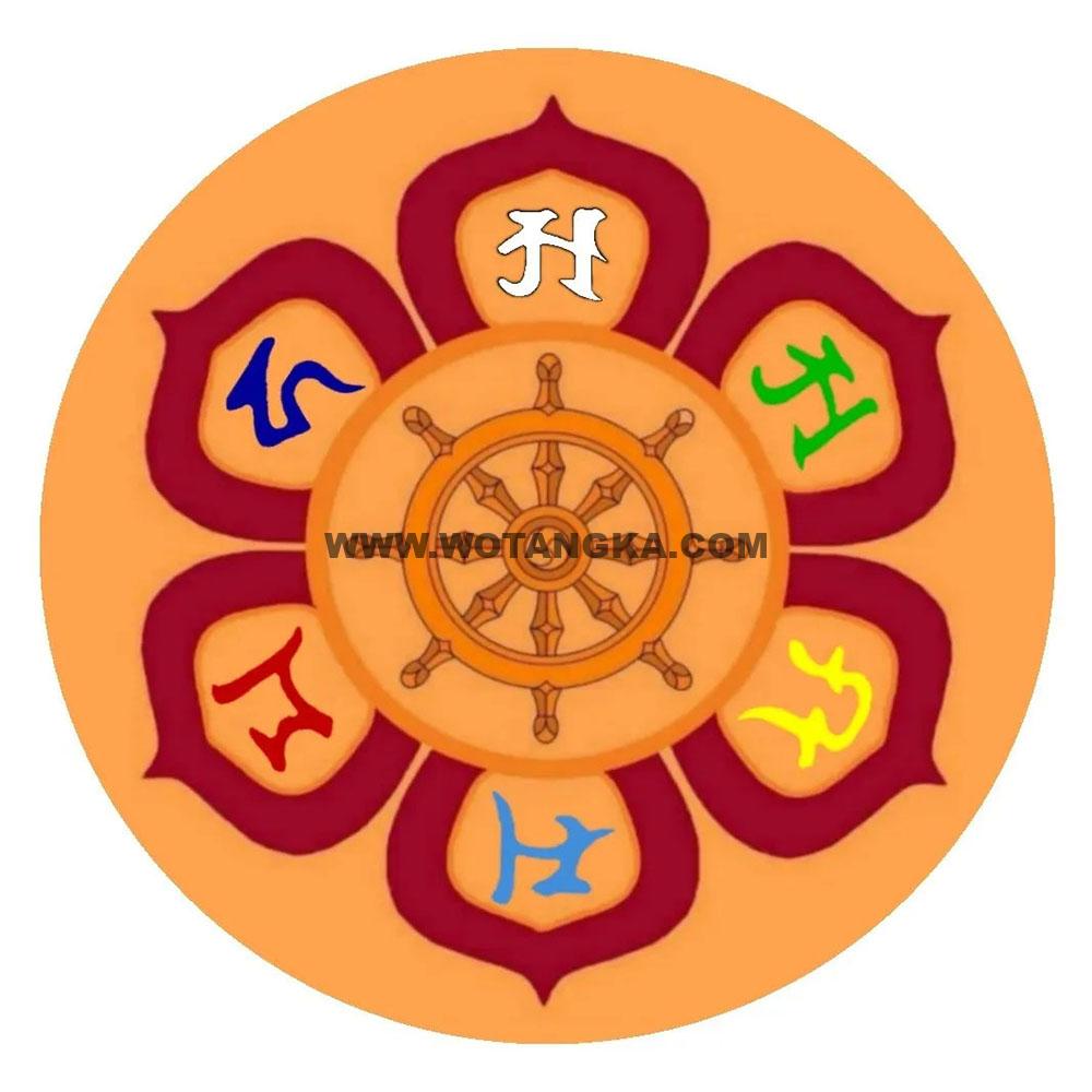 沃唐卡编号AC67543：六道金刚咒