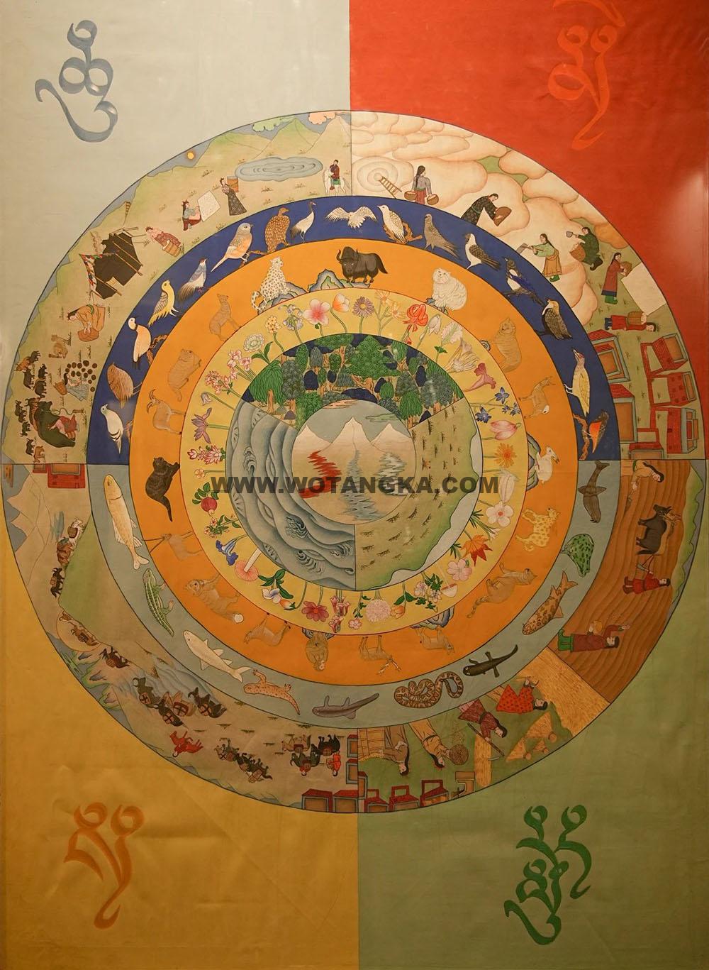 沃唐卡编号AC93305：盐场共生图