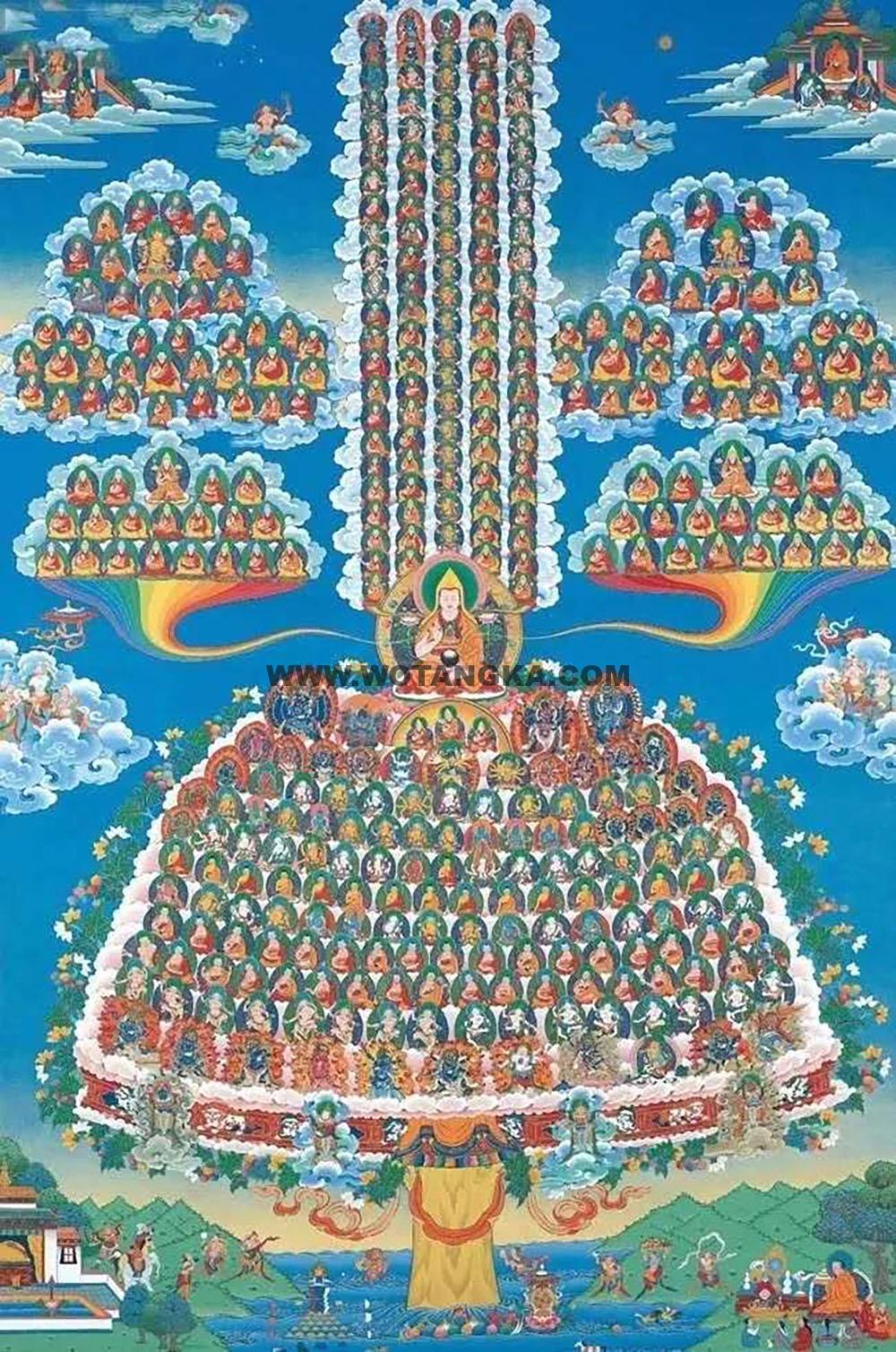 沃唐卡编号AC47235：宗喀巴大师格鲁派资粮福田