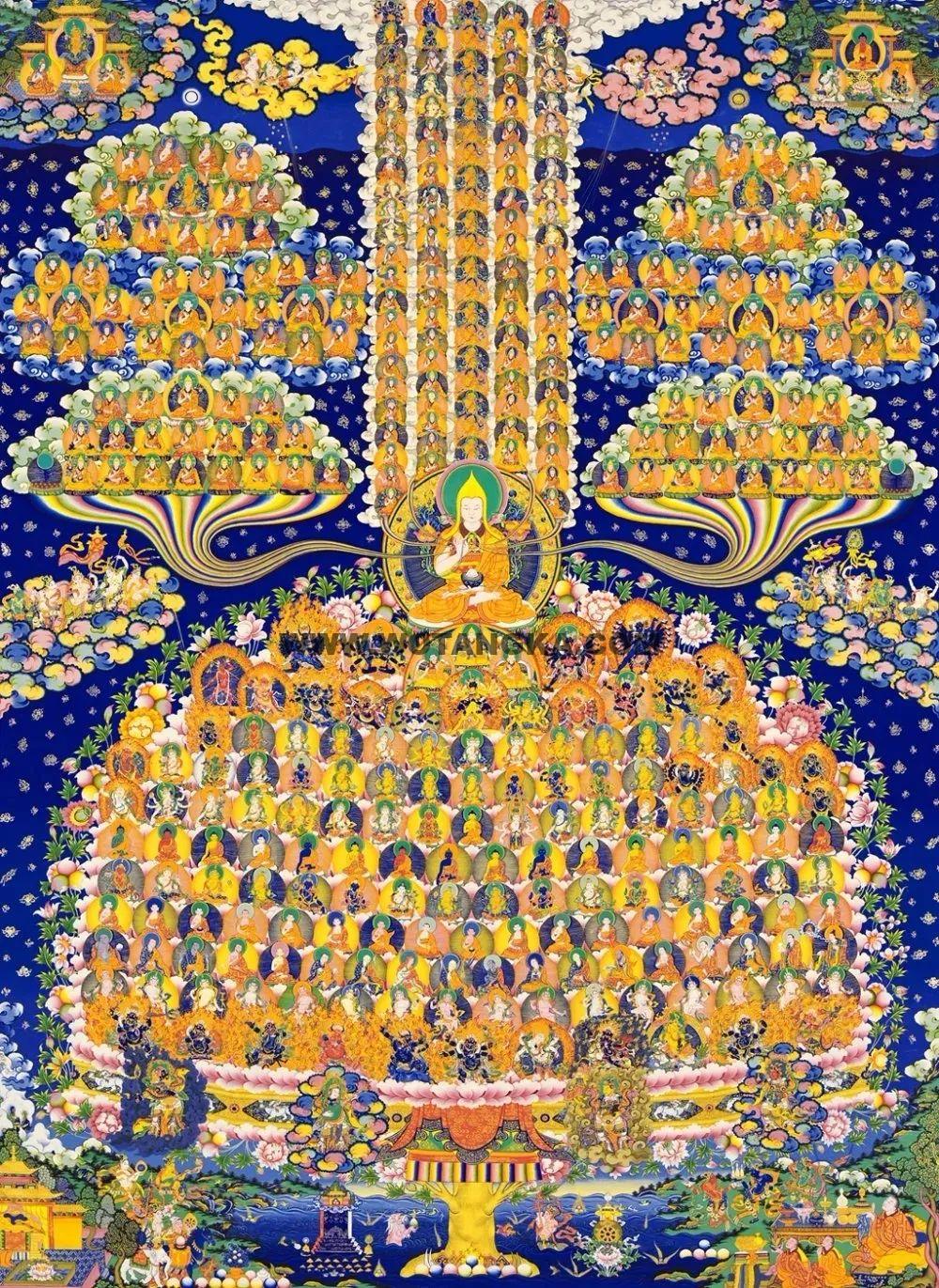 沃唐卡编号AC86213：宗喀巴大师格鲁派皈依境