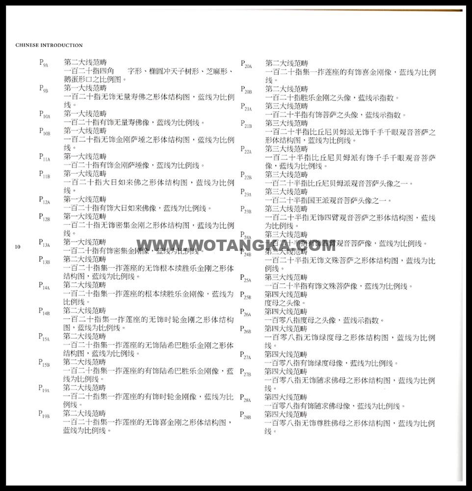 藏传佛教绘画艺术（Handbook of Tibetan Iconometry）：011-020/331