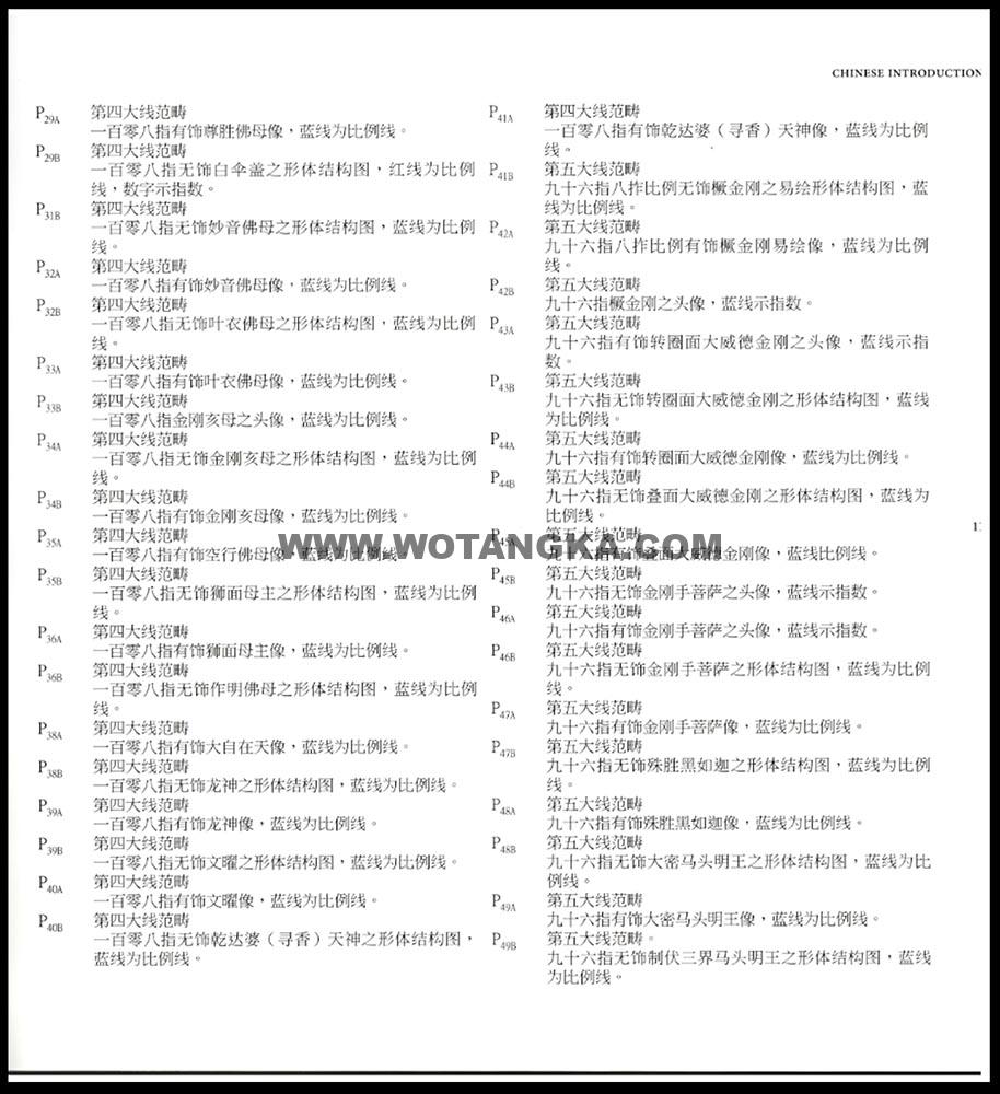 藏传佛教绘画艺术(Handbook of Tibetan Iconometry):011-020/331