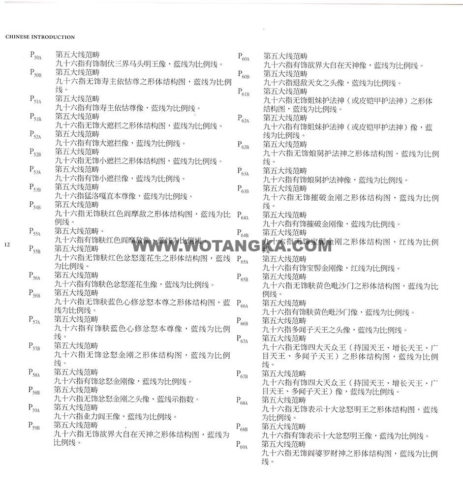 藏传佛教绘画艺术(Handbook of Tibetan Iconometry):011-020/331