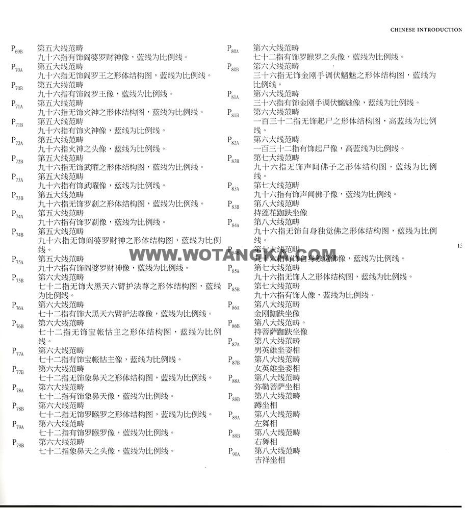 藏传佛教绘画艺术（Handbook of Tibetan Iconometry）：011-020/331