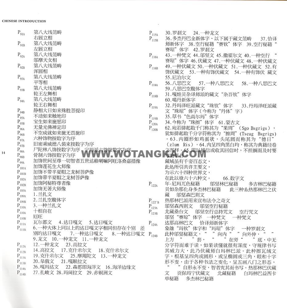 藏传佛教绘画艺术（Handbook of Tibetan Iconometry）：021-030/331