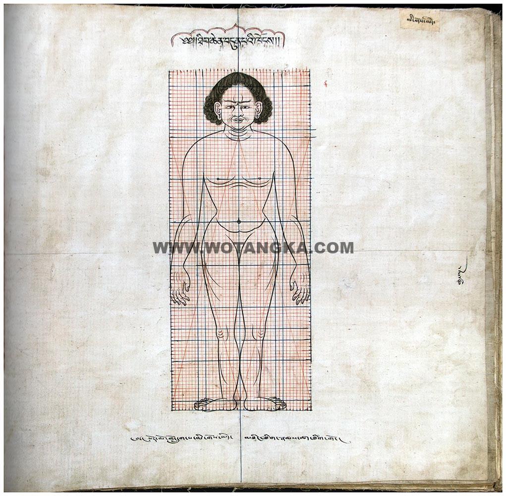 藏传佛教绘画艺术（Handbook of Tibetan Iconometry）：191-200/331