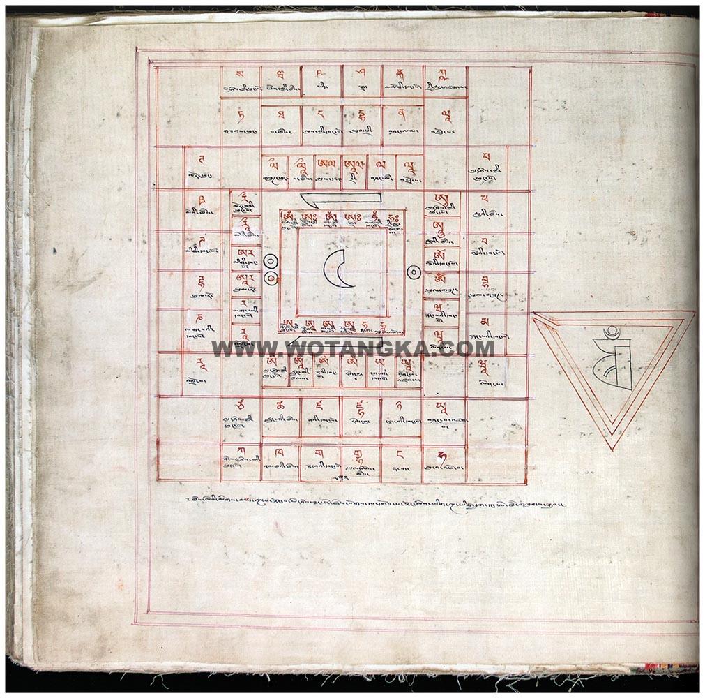 藏传佛教绘画艺术（Handbook of Tibetan Iconometry）：231-240/331