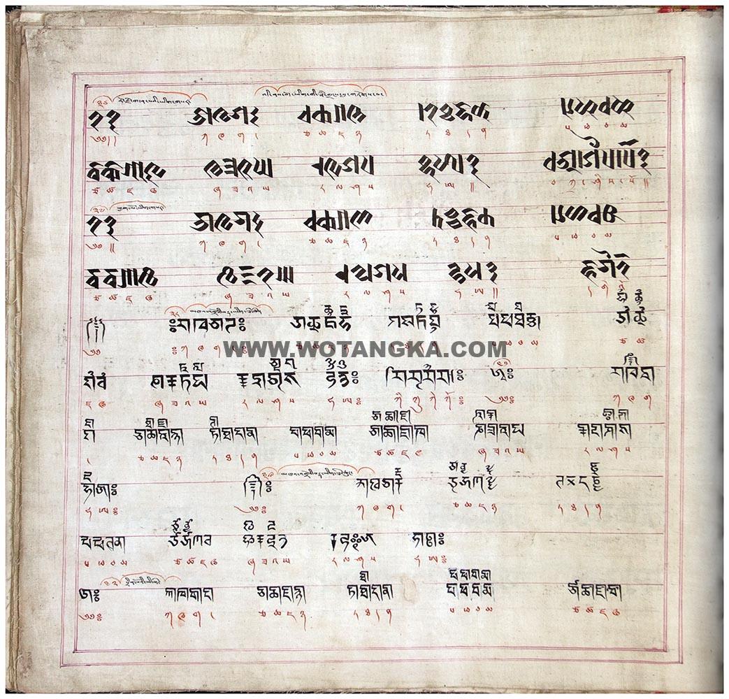 藏传佛教绘画艺术(Handbook of Tibetan Iconometry):241-250/331