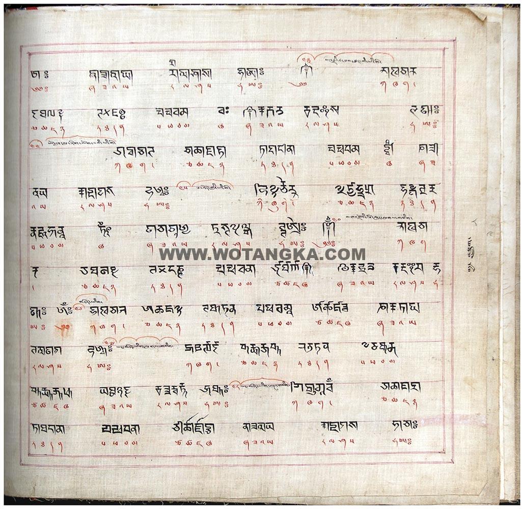 藏传佛教绘画艺术(Handbook of Tibetan Iconometry):241-250/331