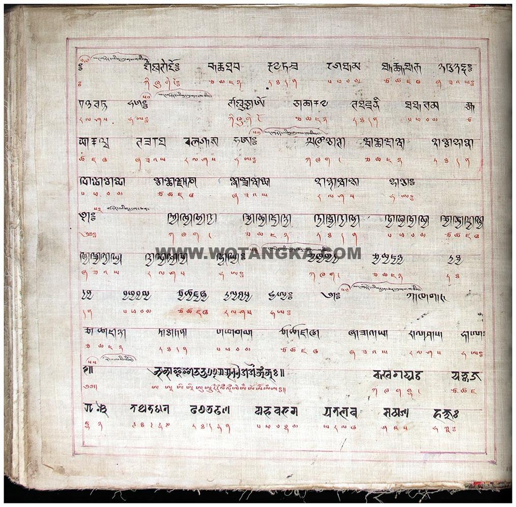 藏传佛教绘画艺术（Handbook of Tibetan Iconometry）：241-250/331