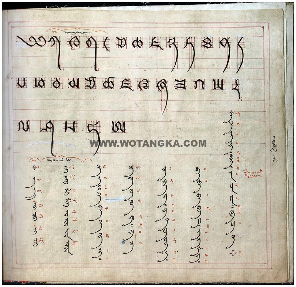 藏传佛教绘画艺术（Handbook of Tibetan Iconometry）：251-260/331