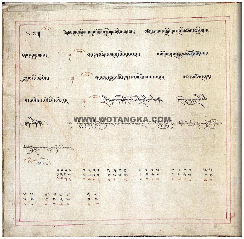 藏传佛教绘画艺术（Handbook of Tibetan Iconometry）：251-260/331
