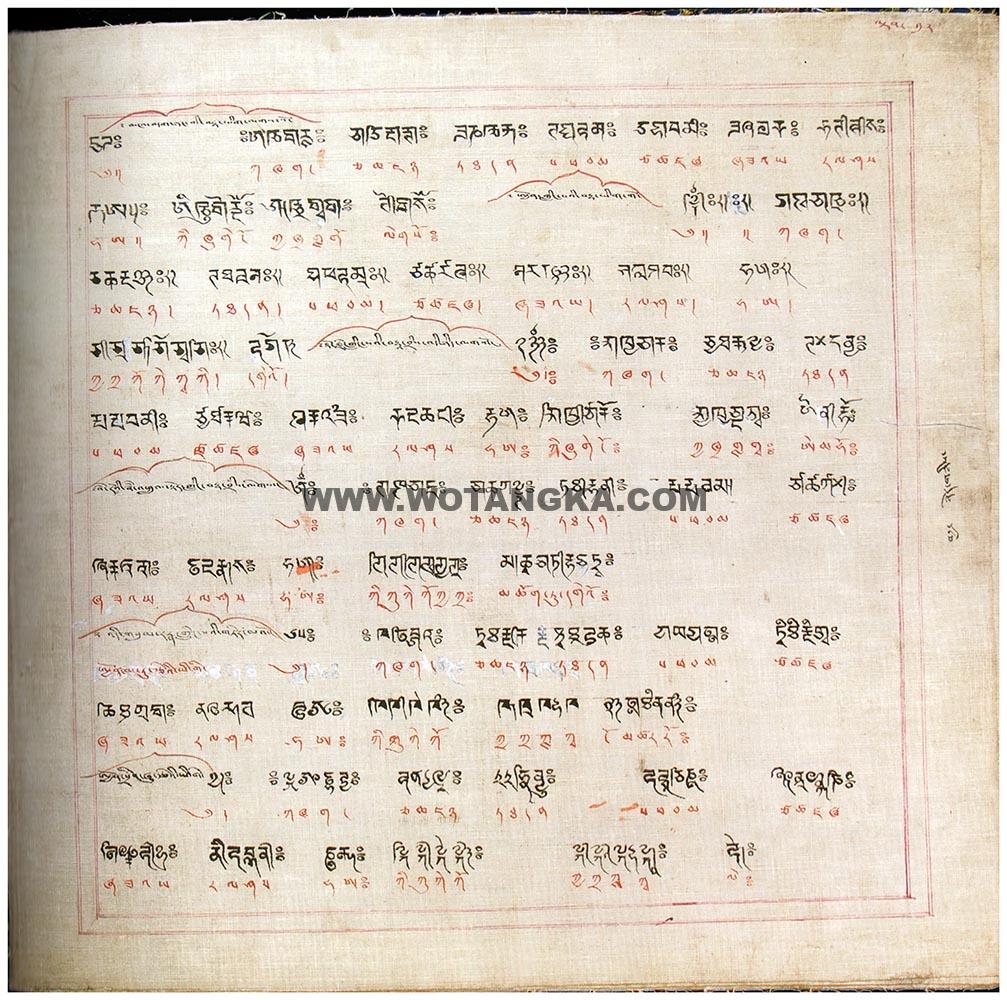 藏传佛教绘画艺术(Handbook of Tibetan Iconometry):251-260/331