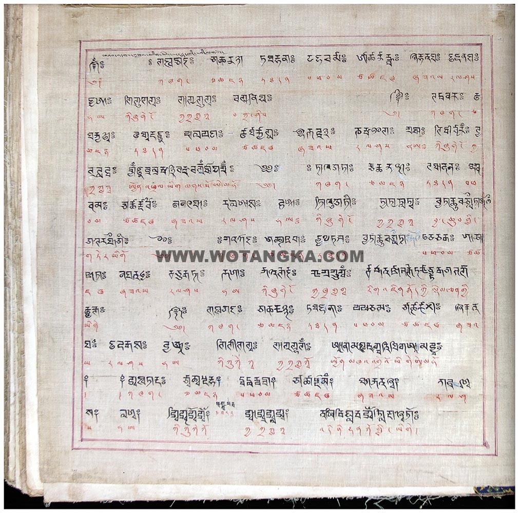 藏传佛教绘画艺术(Handbook of Tibetan Iconometry):251-260/331