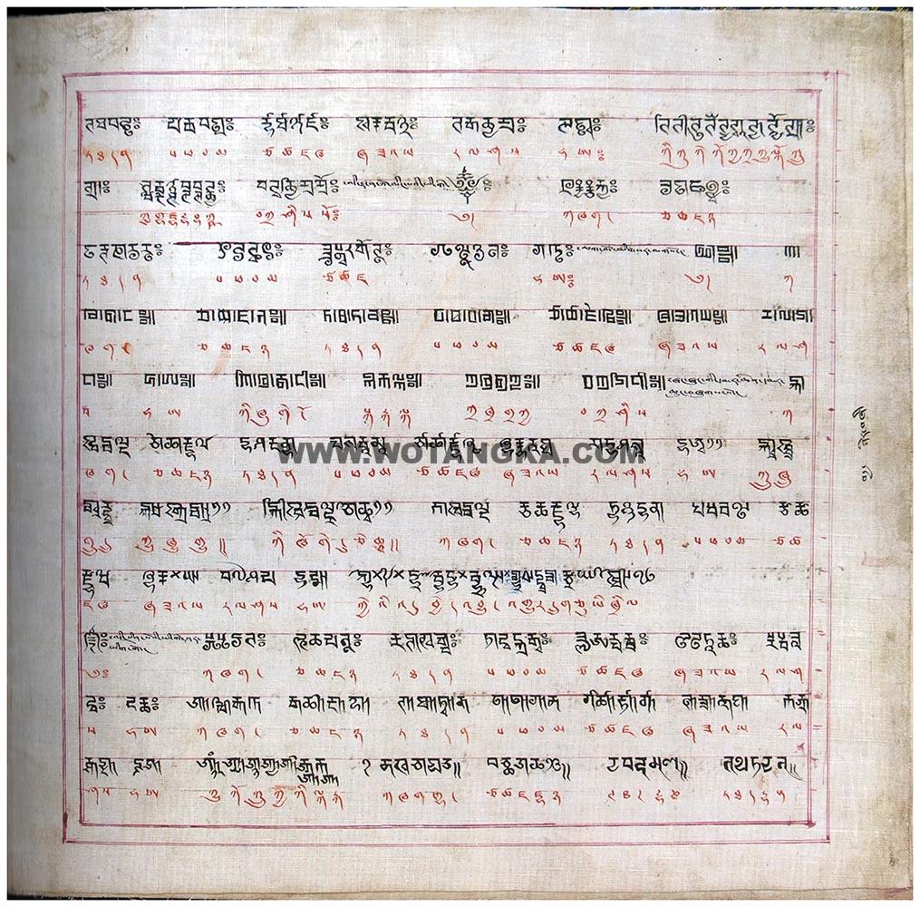 藏传佛教绘画艺术（Handbook of Tibetan Iconometry）：251-260/331